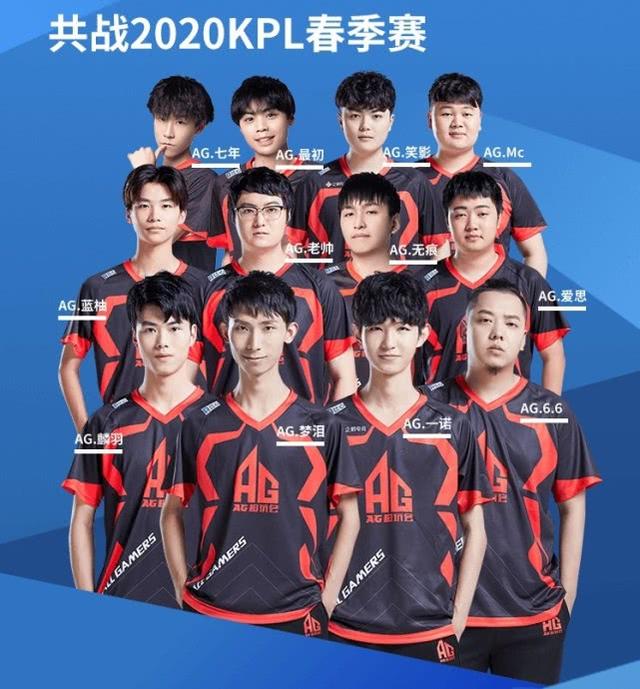 僅三個月內