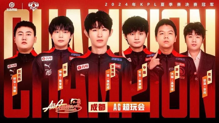 自由身加盟